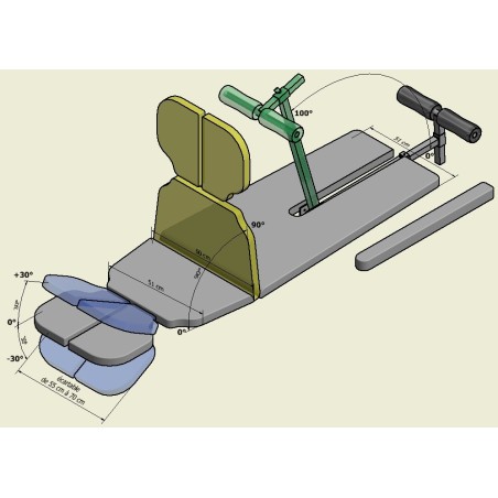 Table DE CHAINES PHYSIOLOGIQUES BUSQUET Franco & Fils