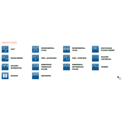 CHATTANOOGA INTELECT® TRANSPORT 2 COMBO