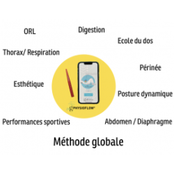 COMPLETE PACK - MG/PHYSIOFLOW medical device