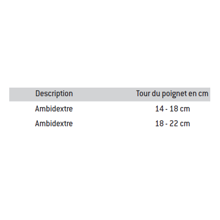 Orthèse de poignet ambidextre MANUTEC FIX - ORLIMAN