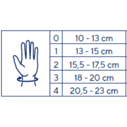 Handgelenk-Daumen-Immobilisierungsschiene