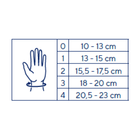 Attelle d'immobilisation Poignet-Pouce Ligaflex Manu Thuasne