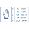 Attelle d'immobilisation Poignet-Pouce Ligaflex Manu Thuasne