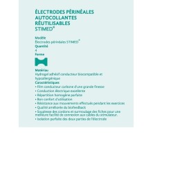 STIMED ® perineal electrodes