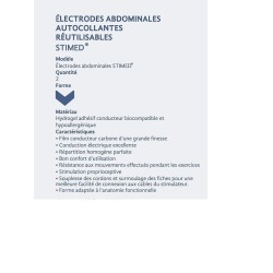STIMED ® abdominal electrodes