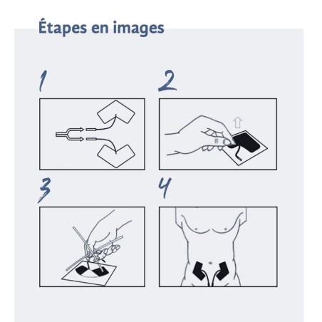Electrodes abdominales STIMED ®