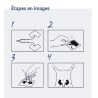 Electrodes abdominales STIMED ®
