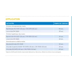 Gel idroalcolico Aniosgel - Flacone da 300 ml