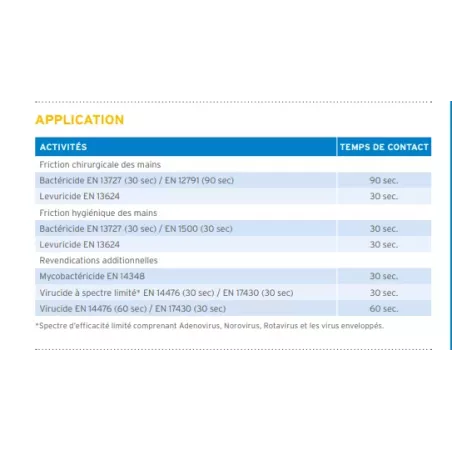 Gel hydroalcoolique Aniosgel - Flacon de 300 ml